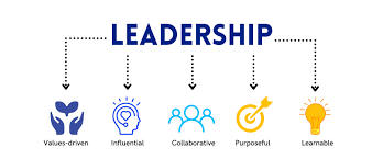 leadership
